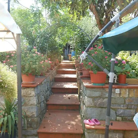 Casa Nel Chianti Da Norma