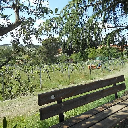 Casa Nel Chianti Da Norma