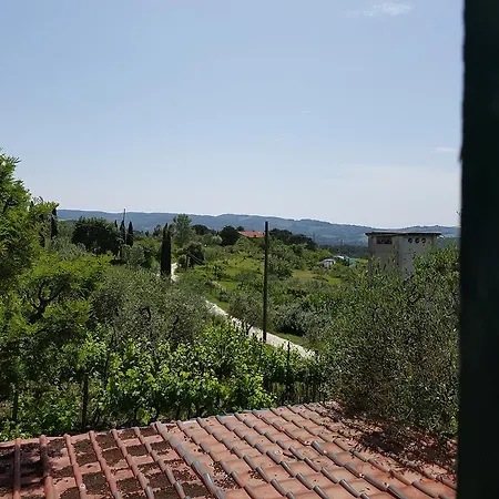 Casa Nel Chianti Da Norma