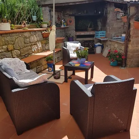 Casa Nel Chianti Da Norma